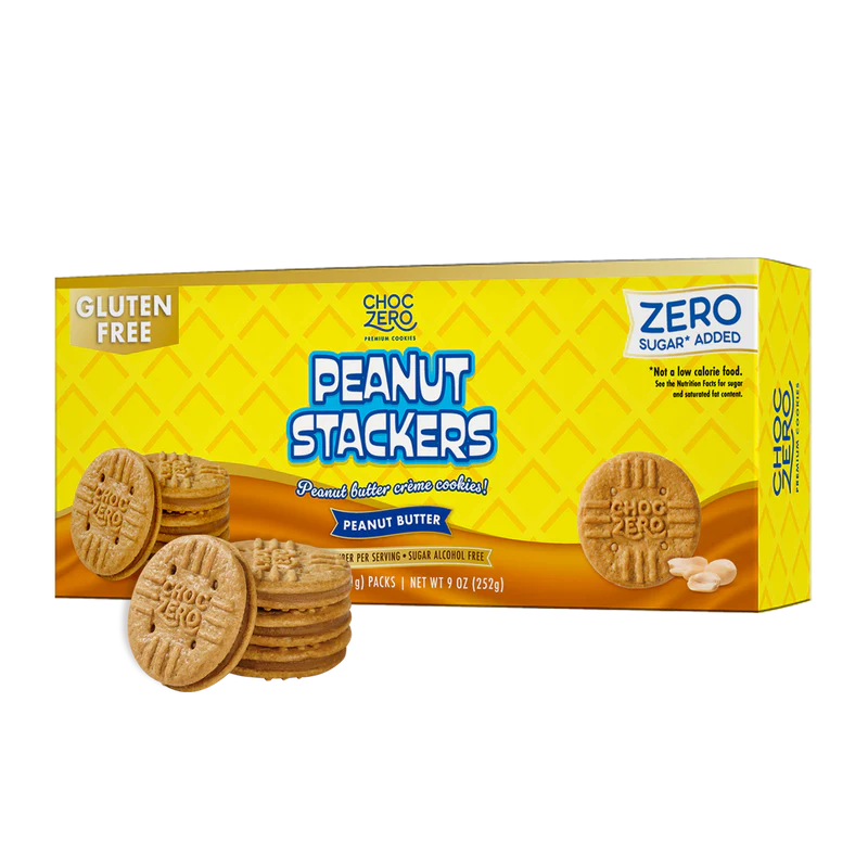 Marketing Sale Eligible Products